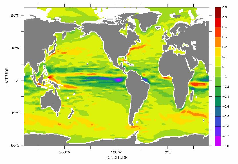 É possível observar também a presença de águas frias na região do Pacífico equatorial leste que podem estar associadas ao final de um período de La Niña que ocorreu nesse período. Na figura 2.