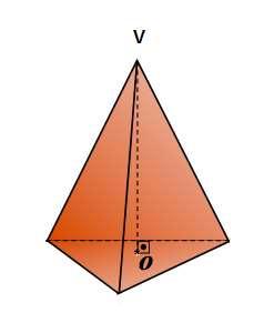 Apótema e as relações entre os elementos Identificamos como apótema da base de uma pirâmide regular, o segmento que tem uma de suas extremidades no centro da pirâmide e a outra no ponto médio de