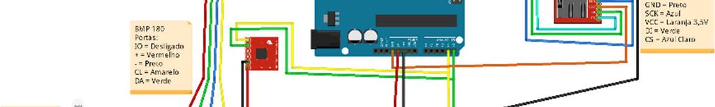 Além do Arduino, o modulo de relógio e um gravador de cartão de memória e um cartão de memória,