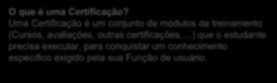 Uma Certificação é um conjunto de módulos de treinamento (Cursos, avaliações, outras certificações, ) que o estudante