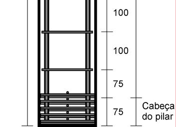 (a) Cabeça do pilar (b) Região central do pilar (c) Distribuição da armadura transversal Figura 3.