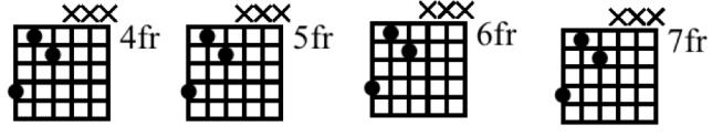 Lágrima Azul é um bom exemplo do cruzamento de tópicos associados à produção do compositor, contendo elementos do jazz, do blues, do choro, do samba e do idiomatismo do violão.