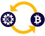 Blockchain, a Royal Kingdom Entreprise gera flexibilidade e adaptação que