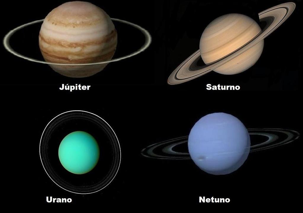 Planetas do sistema solar que contém anéis Os planetas que têm anéis são