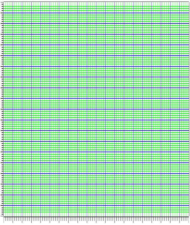 5) Utilizando os valores da tabela 2, faça o gráfico de acordo com o que foi obtido na questão 3.