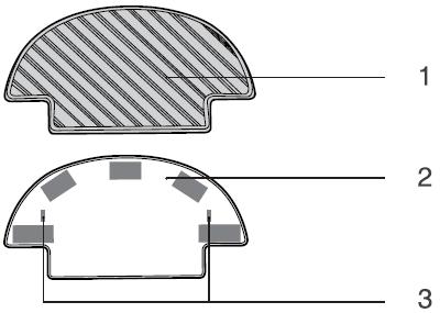 1. Flanela para limpeza de microfibra reutilizável/lavável 2. Bandeja da flanela para limpeza 3.