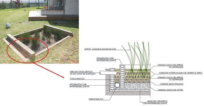 Casa eficiente - UFSC/ Labee