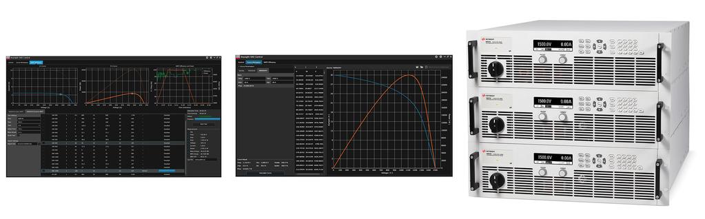 Keysight Technologies N8937APV e N8957APV Simuladores de