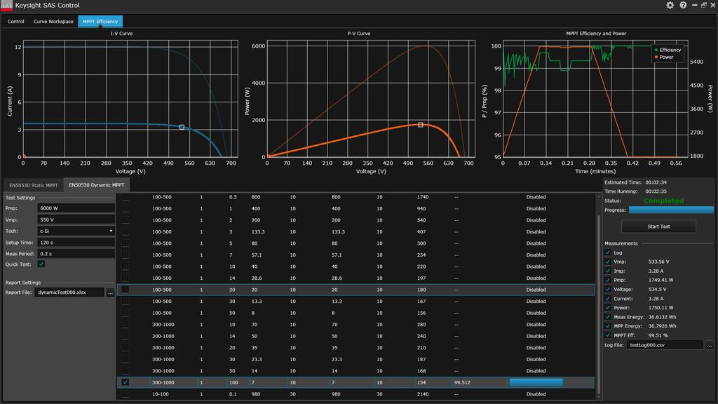 SAS Control Software Product/Model # Software SAS Control DG8901A Description Disponível para download no www.keysight.