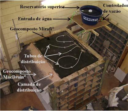 3 2 1 3 1 3 3 3 16 3 1 8 6 2 (cm) LEGENDA Sensor de umidade Tensiômetro elétrico Pontos de coleta à trado Figura 2. Configuração do sistema de avanço da água. 2. Instrumentação O protótipo foi instrumentado de modo a obter informações quanto ao efeito da infiltração de água no solo do aterro.