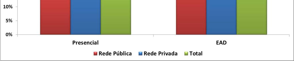 Desvinculado Curso +