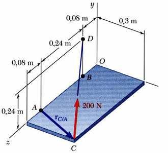 ecânca Vetoal paa Engenheos: Está Poblema Resolvdo 3.