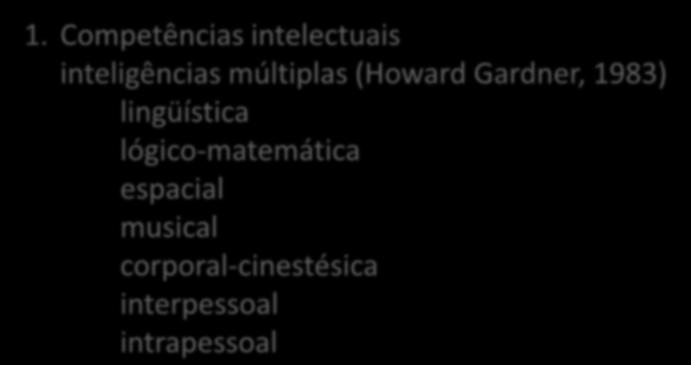 O QUE INTERFERE NA APRENDIZAGEM? 1.