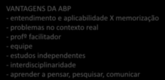 DESVANTAGENS DA ABP -tempo - estudantes X aulas expositivas - professores X ensinar - problema atingir todos objetivos -