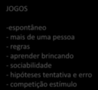 JOGOS -espontâneo - mais de uma pessoa - regras -