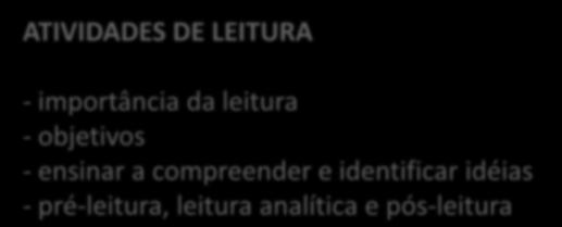 COMO INTEGRAR ATIVIDADES DESENVOLVIDAS FORA DA SALA DE AULA ATIVIDADES DE LEITURA - importância da leitura -