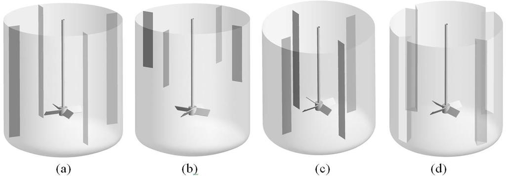 Figura 1 Geometria das chicanas estudadas: a) chicana padrão, b) meia chicana, c) chicana afastada, d) chicana angular.