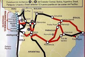 Dimensões da integração energética Integração por Projetos exemplos