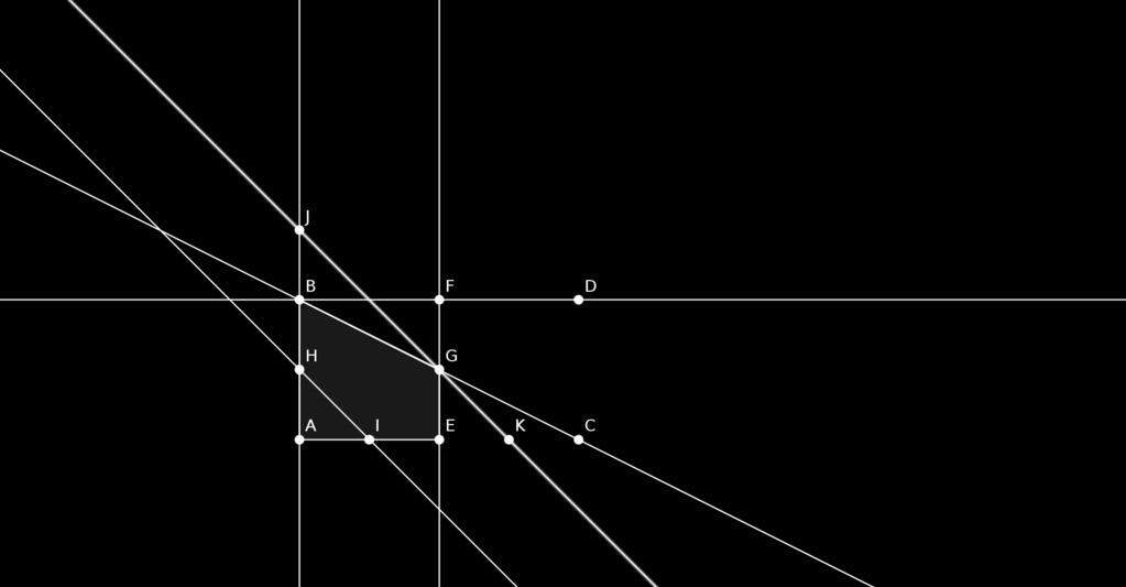 Ga - Programação linear 11 Logo, ela tem que distribuir entre 0 motos e 10 carros, totalizando 30 brinquedos completos. Exercício 1.