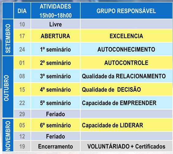 Horário: das 15h às 18h aos