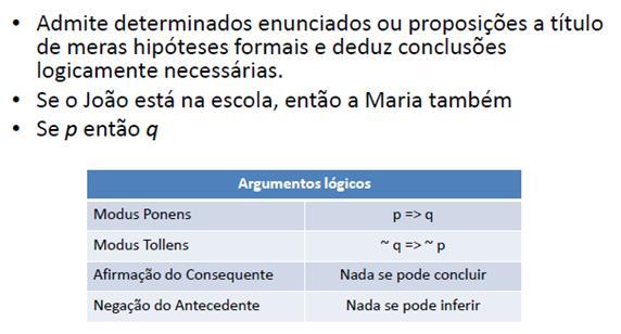 Proposicional: Hipotético-dedutivo: Dissociação de factores ou variáveis envolvidas na produção de um certo fenómeno: Qual dos factores determina o movimento de oscilação? O comprimento do fio.