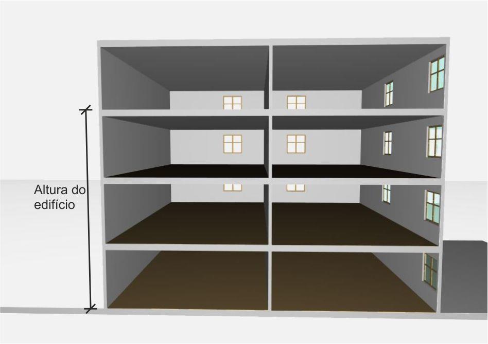 - Altura de um edifício Diferença de cota entre o piso mais desfavorável susceptível de ocupação e o plano de referência (Figura 3.1).
