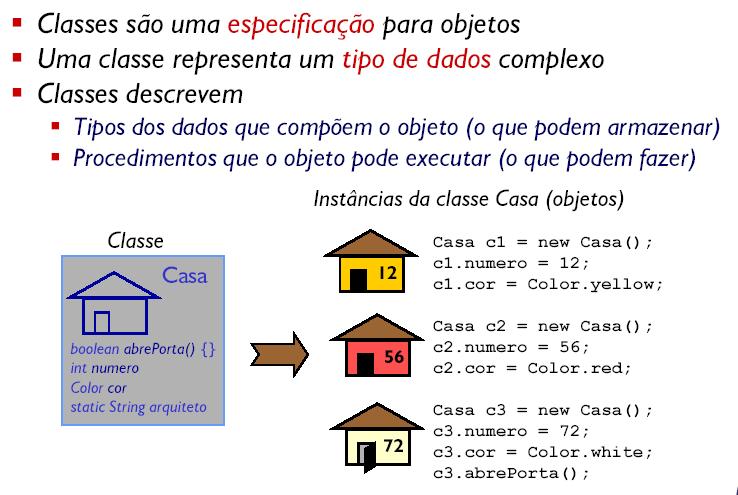 Uma coleção de um ou mais Objetos com um conjunto uniforme de Atributos e Serviços, incluindo uma descrição de como criar novos Objetos e Classe.