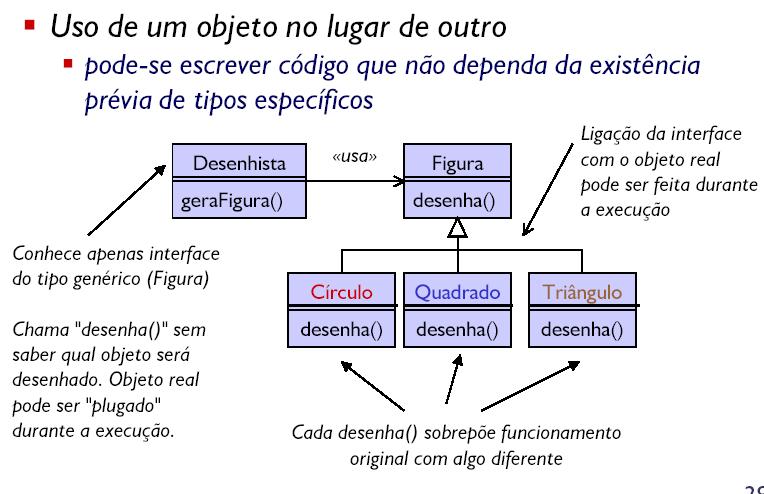 Superclasse Se a classe B herda da classe A, então dizemos que A é uma superclasse de B e B é subclasse de A. 1.