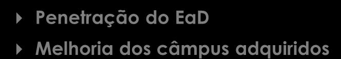 Desafios e Guidance Satisfação e Retenção de Alunos com Melhoria de Recebimento Financiamentos: FIES & Privado Adição de Novos Alunos Vestibular 2010/2 Introdução de Novos Cursos Entrada em Novos