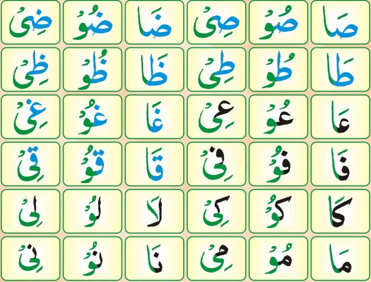 ي ا ل ي م Recite estas palavras 21 vezes (recite uma vez