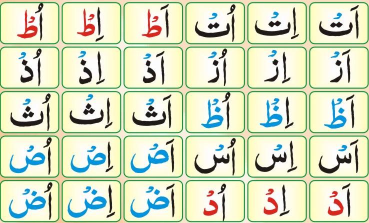 Lição11 Sukun (Jazm) Como já aprendeste, este acento ( como sendo Sákin (letra imóvel); ) é conhecido como Jazm, uma letra com o Jazm é descrita A letra com Jazm é lida com a letra Mutaharrik antes