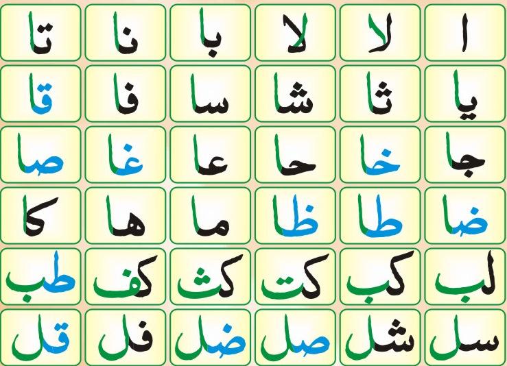 Lição2 Huruf Marakkabat (Letras Compostas) Quando 2 ou mais letras unem-se elas formam um Murakkab (Composto); Leia cada uma das letras do Murakkab (Composto) de letras separadamente assim como lês o