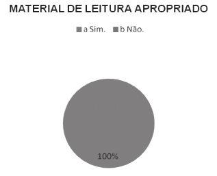 - - público a que se dirigem. Seguem os resultados: Ler.