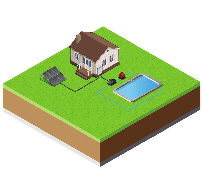 Bombagem Solar - Solius SolarPump Reconversão solar de bombas trifásicas existentes A energia solar é transformada em energia elétrica pelos painéis fotovoltaicos alimentando a bomba existente