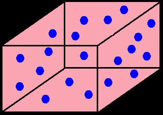 5.1 Modelo Molecular de um Gás Ideal Dum ponto de vista macroscópico, a representação matemática do modelo do gás ideal é a lei do gás ideal: P nrt As propriedades macroscópicas podem ser