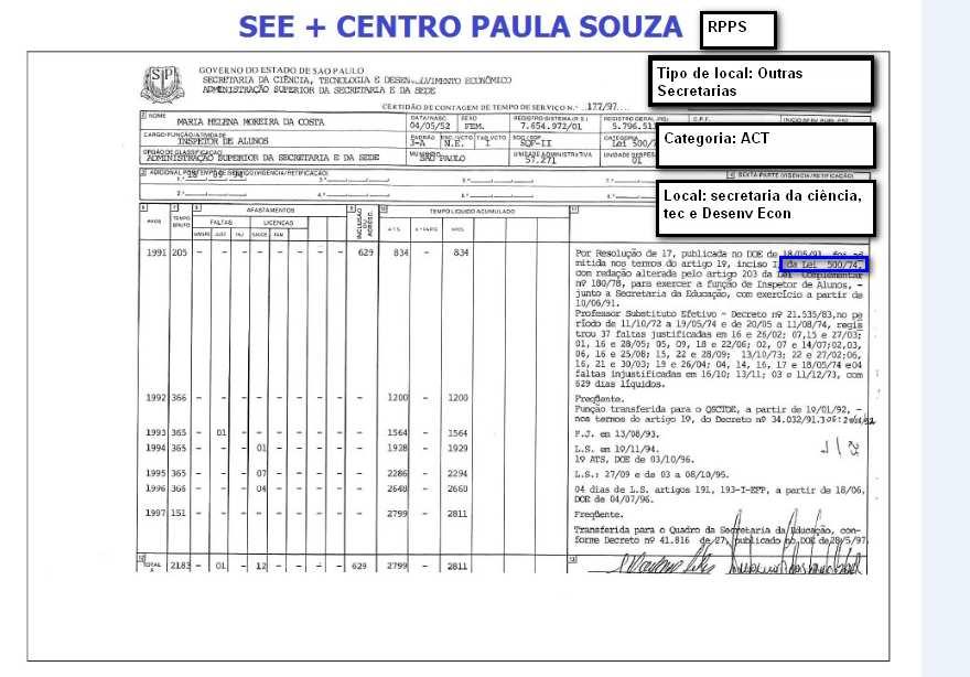 4.5.4 TEMPO DE CENTRO PAULA SOUZA - RPPS Tempo de Centro Paula Souza RPPS SEE + CENTRO PAULA SOUZA 4.5.5