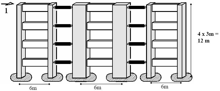 .3.- Parâmetro de Instabilidade α Contraventamento na direção y: Associação de pórticos na direção y por meio das barras