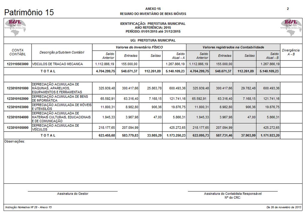 Para que seja realizado o processamento de todas as contas clique em Sim ; Após o