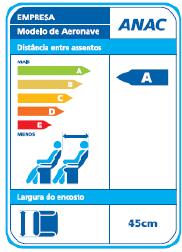 69cm e Acompanhamento