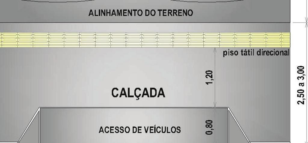 ALINHAMENTO DO TERRENO piso tátil direcional CALÇADA 1,20 0,80 piso tátil de alerta piso tátil direcional CALÇADA ACESSO DE VEÍCULOS 1,20 0,80 2,50 a 3,00 Lembre-se: se a Rua não tem degraus, a