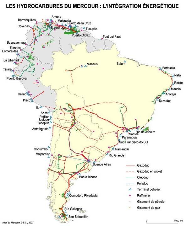 Integração Energética