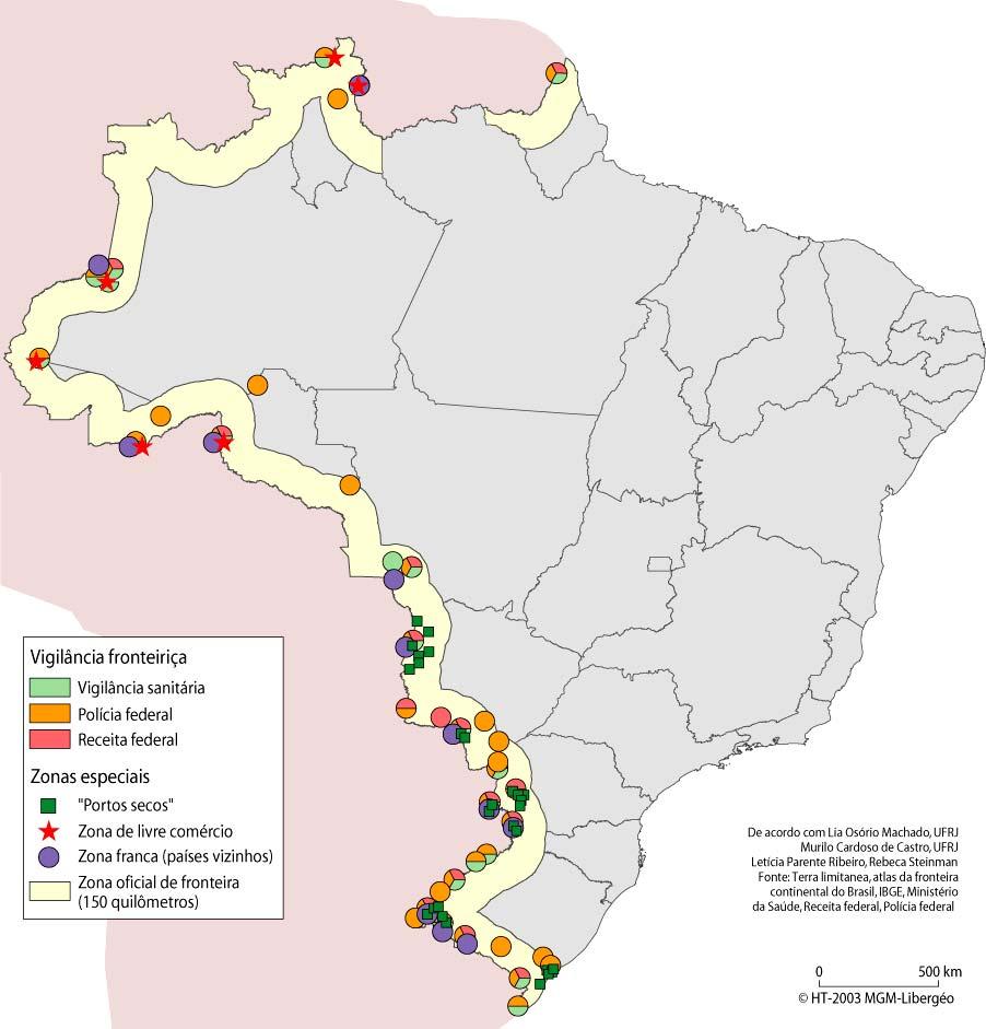 Vigilância fronteiriça