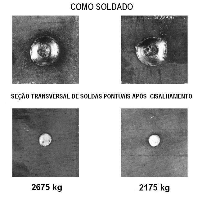 Tamanho do ponto (mm) Arame (mm) 1,6 1,6 2,4 1,6 3,2 1,6 4,8 1,6 6,4 1,6 Gás de proteção: He-75 Corrente (A) 170 125 230 210 280 265 330 310 440 415 Tensão (V) 26,0 27,0 28,0 28,0 30,0 30,0 28,0 27,0