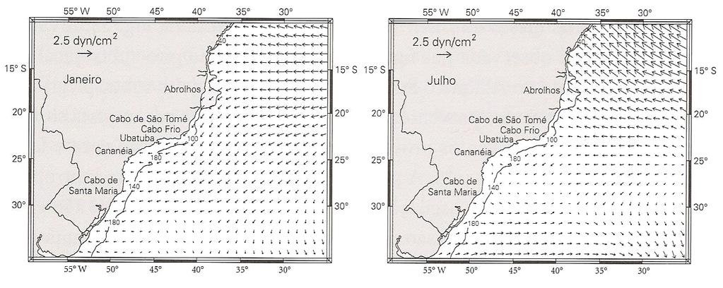CAPÍTULO 1. INTRODUÇÃO 3 leva ventos provenientes de sudoeste-noroeste para o largo entre as latitudes de 35 S e 4 S.