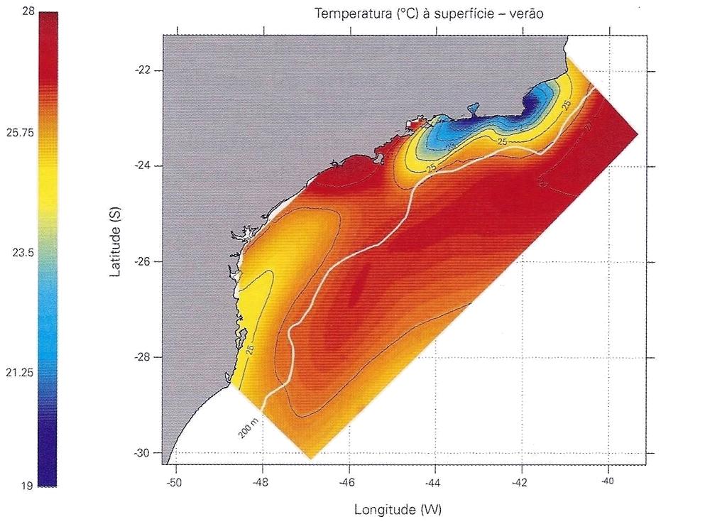 CAPÍTULO 1. INTRODUÇÃO 8 Figura 1.5: Distribuição superficial de temperatura climatológica de verão na plataforma continental e talude sudeste, obtida com dados hitóricos [Rezende, 23].