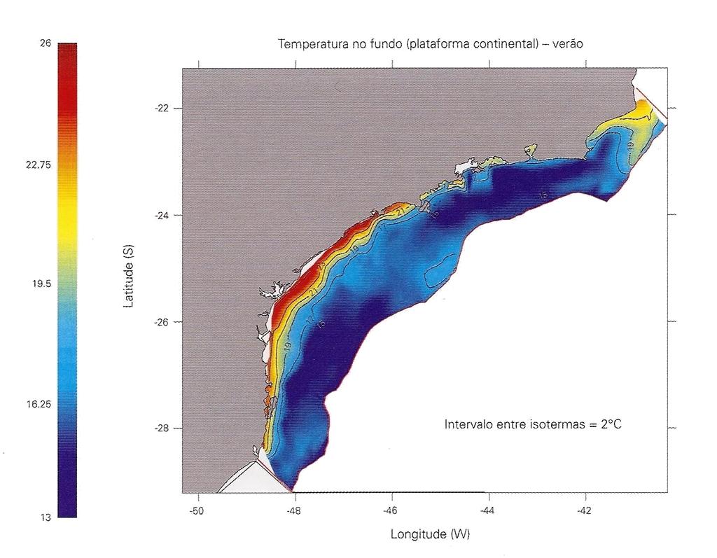 continental e talude sudeste, obtida com dados hito ricos [Castro & Miranda, 1998]. Figura 1.