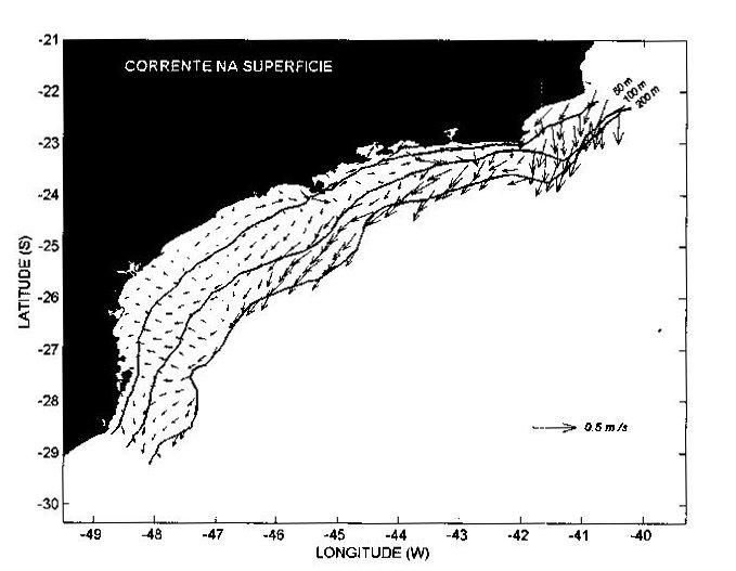 CAPÍTULO 1. INTRODUÇÃO 23 Figura 1.16: Correntes médias na superfície geradas pelo vento médio e por difirenças de densidade.