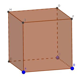 Figura 6 Modificação de uma figura no AGD Geogebra 3D Fonte: produção dos