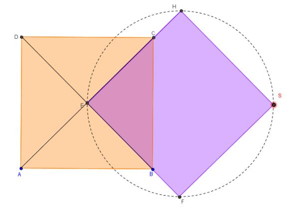 Figura 11 Configuração do triângulo Fonte: adaptado de GÓMEZ (2015, p. 66) Então, se pode mudar a posição até formar, por exemplo, o triângulo BEC sobre o quadrado ABCD (ver figura 11).