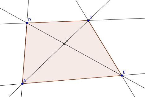 Figura 2 Desconstrução dimensional Fonte: produção dos autores Por exemplo, mostramos na figura 2 a desconstrução dimensional do quadrilátero ABCD, de dimensão 2, pois vemos que com traços auxiliares